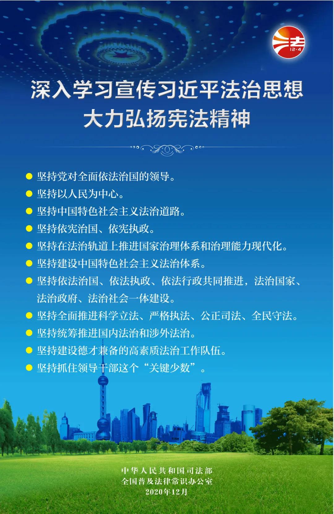 【學(xué)習憲法】2020年“憲法宣傳周”掛圖來(lái)啦！